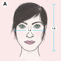 facial balancing with dermal fillers