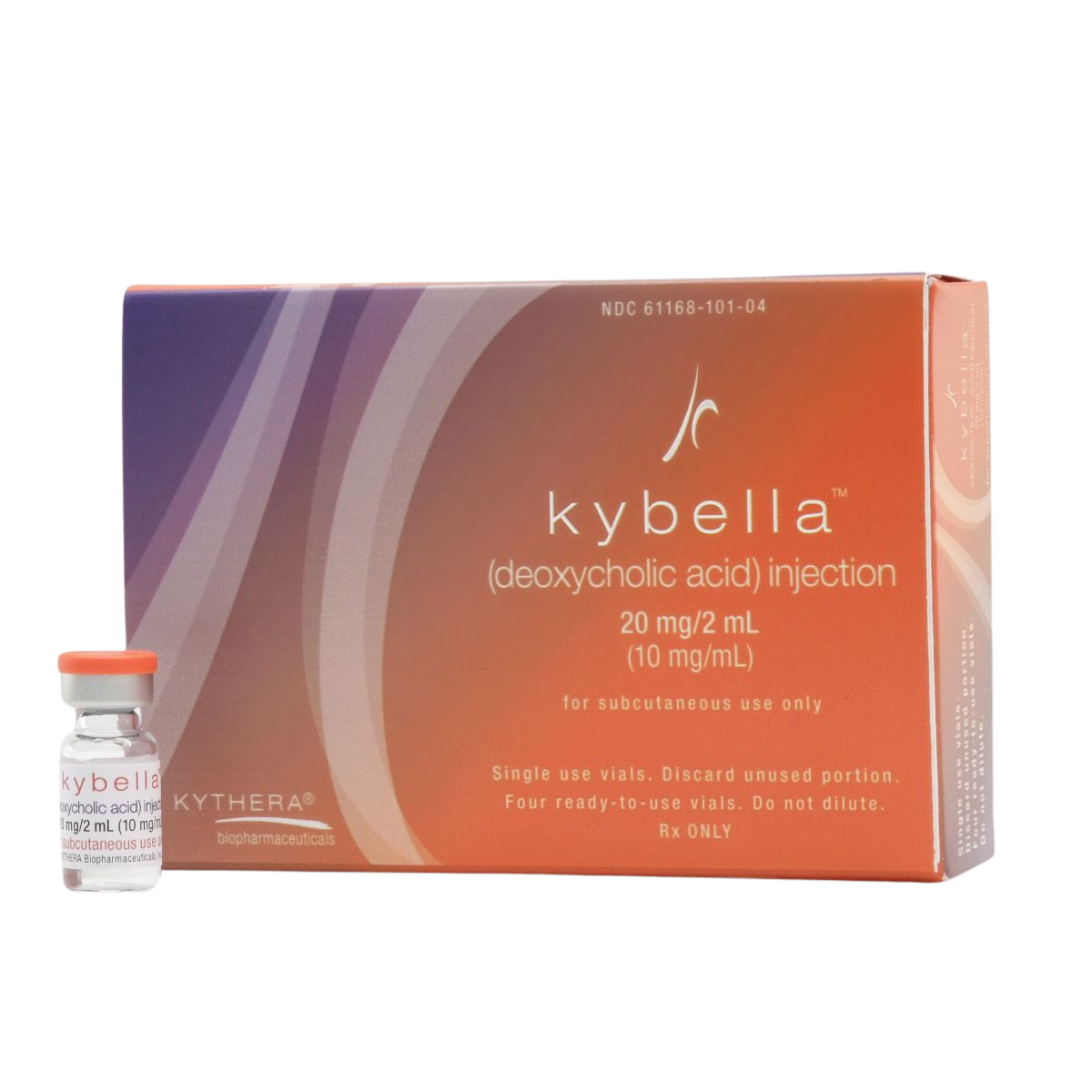 kybella